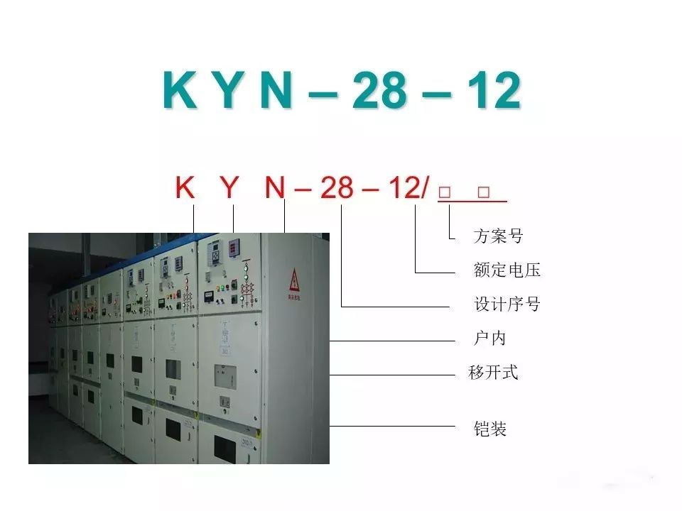 用電者必須觀看！高壓開關柜基本知識(附圖)