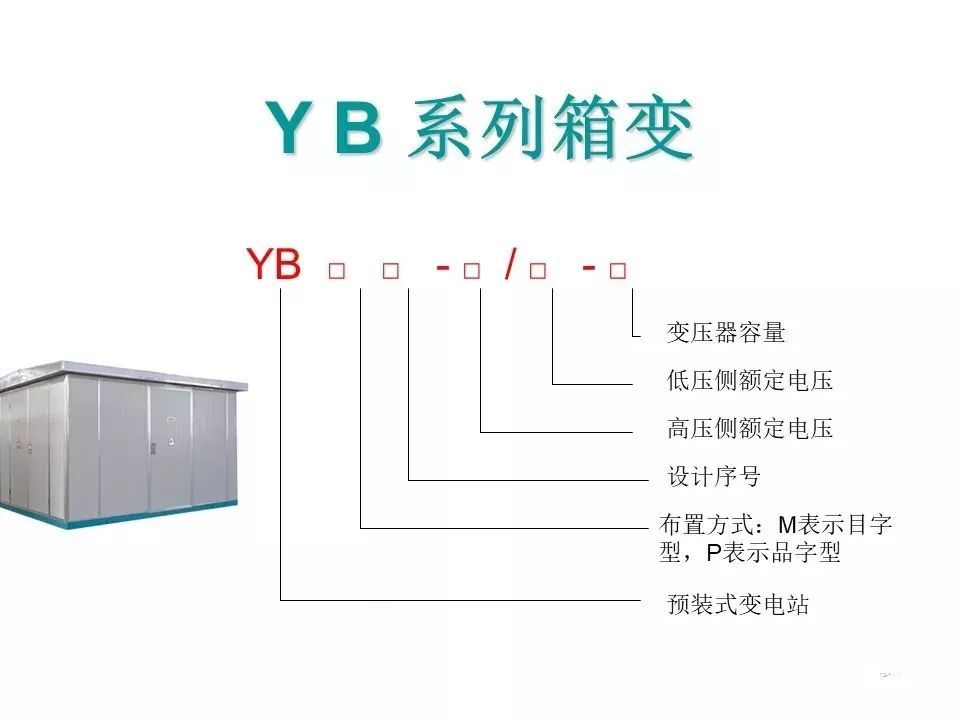 用電者必須觀看！高壓開關柜基本知識(附圖)