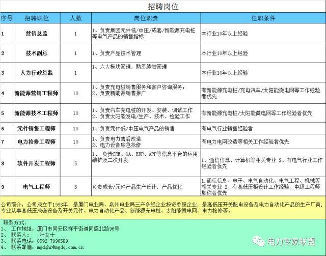 開關(guān)柜“出汗”？別擔(dān)心，老師傅會告訴你怎么解決的！