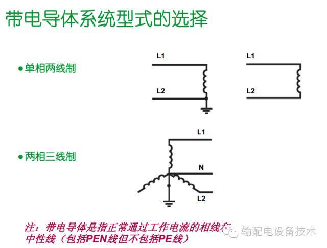 看過(guò)ABB的培訓(xùn)后，讓我們來(lái)比較一下施耐德的開(kāi)關(guān)柜培訓(xùn)。