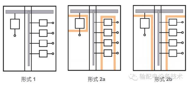 看過(guò)ABB的培訓(xùn)后，讓我們來(lái)比較一下施耐德的開(kāi)關(guān)柜培訓(xùn)。