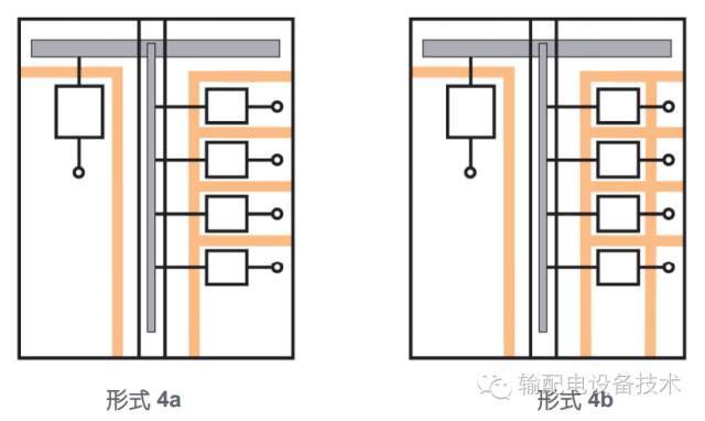 看過(guò)ABB的培訓(xùn)后，讓我們來(lái)比較一下施耐德的開(kāi)關(guān)柜培訓(xùn)。