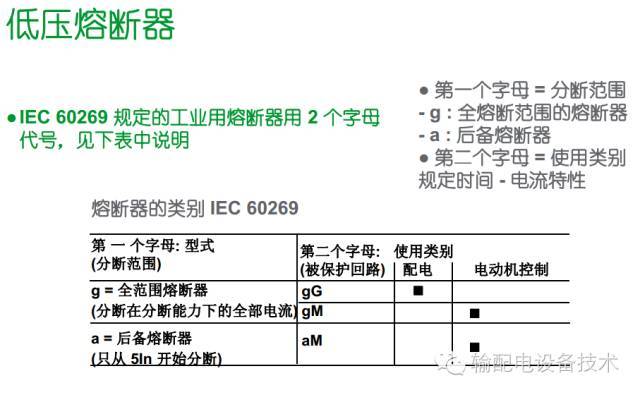 看過(guò)ABB的培訓(xùn)后，讓我們來(lái)比較一下施耐德的開(kāi)關(guān)柜培訓(xùn)。