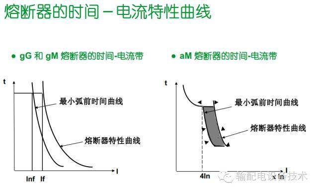 看過(guò)ABB的培訓(xùn)后，讓我們來(lái)比較一下施耐德的開(kāi)關(guān)柜培訓(xùn)。