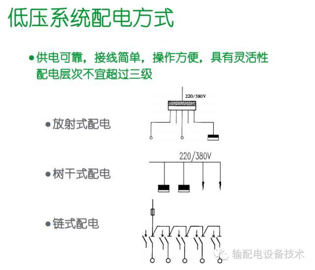 看過(guò)ABB的培訓(xùn)后，讓我們來(lái)比較一下施耐德的開(kāi)關(guān)柜培訓(xùn)。