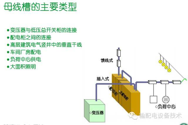 看過(guò)ABB的培訓(xùn)后，讓我們來(lái)比較一下施耐德的開(kāi)關(guān)柜培訓(xùn)。