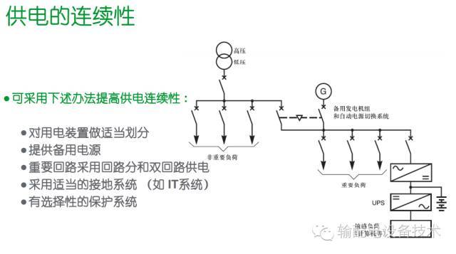 看過(guò)ABB的培訓(xùn)后，讓我們來(lái)比較一下施耐德的開(kāi)關(guān)柜培訓(xùn)。
