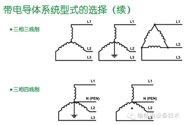 看過(guò)ABB的培訓(xùn)后，讓我們來(lái)比較一下施耐德的開(kāi)關(guān)柜培訓(xùn)。