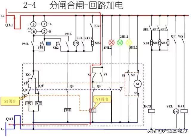 10KV開(kāi)關(guān)柜控制和保護(hù)動(dòng)作原理，超美的圖形解決方案