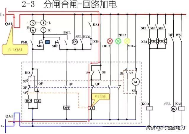 10KV開(kāi)關(guān)柜控制和保護(hù)動(dòng)作原理，超美的圖形解決方案