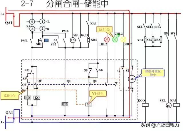 10KV開(kāi)關(guān)柜控制和保護(hù)動(dòng)作原理，超美的圖形解決方案