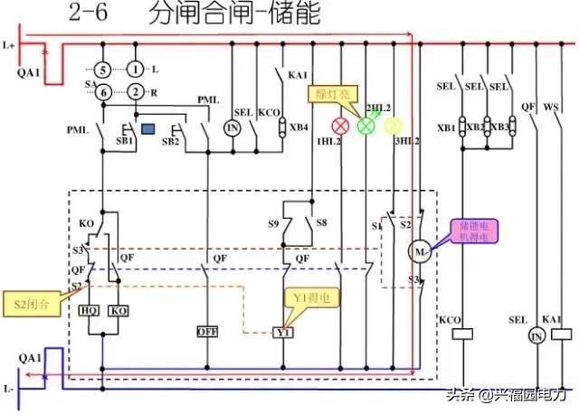 10KV開(kāi)關(guān)柜控制和保護(hù)動(dòng)作原理，超美的圖形解決方案