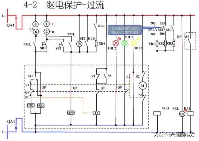 10KV開(kāi)關(guān)柜控制和保護(hù)動(dòng)作原理，超美的圖形解決方案
