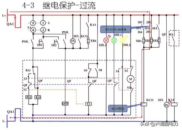 10KV開(kāi)關(guān)柜控制和保護(hù)動(dòng)作原理，超美的圖形解決方案
