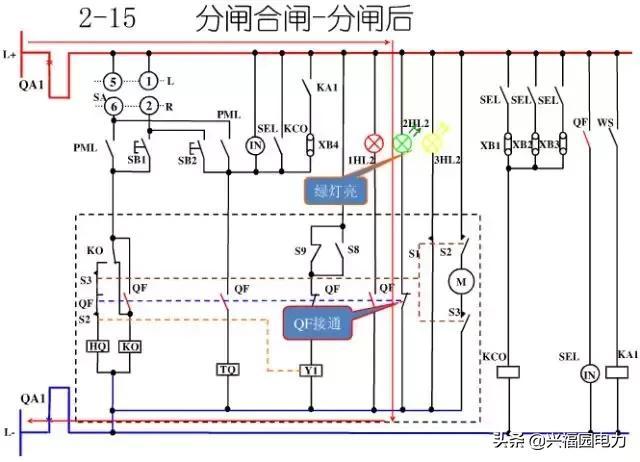 10KV開(kāi)關(guān)柜控制和保護(hù)動(dòng)作原理，超美的圖形解決方案