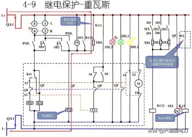 10KV開(kāi)關(guān)柜控制和保護(hù)動(dòng)作原理，超美的圖形解決方案