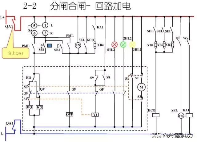 10KV開(kāi)關(guān)柜控制和保護(hù)動(dòng)作原理，超美的圖形解決方案