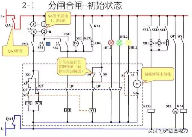 10KV開(kāi)關(guān)柜控制和保護(hù)動(dòng)作原理，超美的圖形解決方案