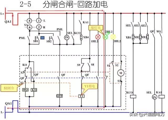 10KV開(kāi)關(guān)柜控制和保護(hù)動(dòng)作原理，超美的圖形解決方案