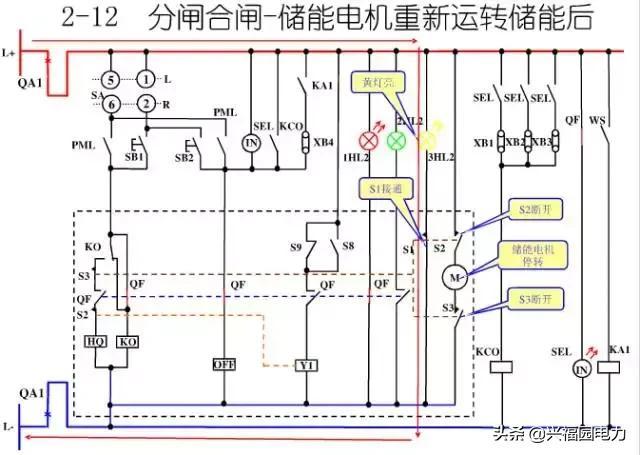 10KV開(kāi)關(guān)柜控制和保護(hù)動(dòng)作原理，超美的圖形解決方案