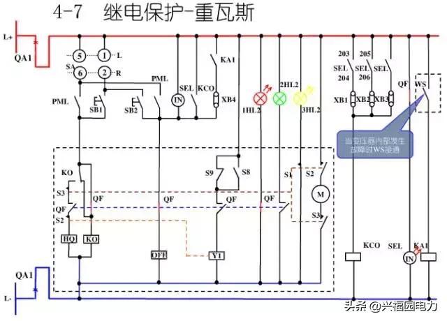 10KV開(kāi)關(guān)柜控制和保護(hù)動(dòng)作原理，超美的圖形解決方案
