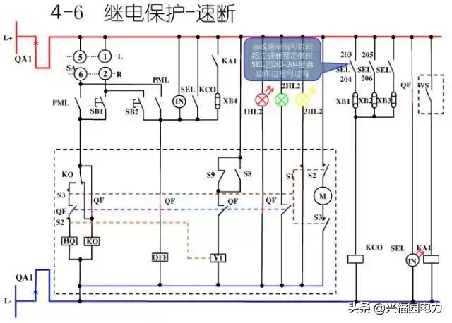 10KV開(kāi)關(guān)柜控制和保護(hù)動(dòng)作原理，超美的圖形解決方案