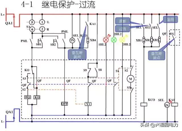 10KV開(kāi)關(guān)柜控制和保護(hù)動(dòng)作原理，超美的圖形解決方案