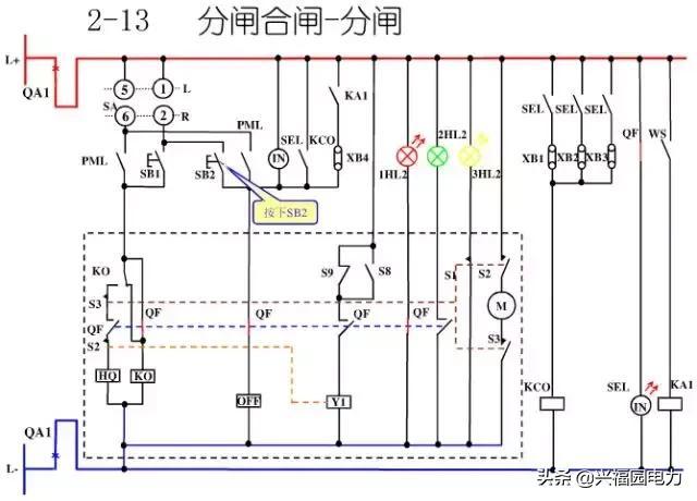 10KV開(kāi)關(guān)柜控制和保護(hù)動(dòng)作原理，超美的圖形解決方案