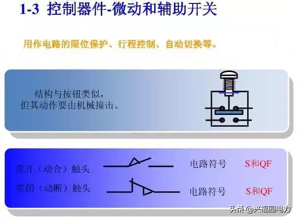 10KV開(kāi)關(guān)柜控制和保護(hù)動(dòng)作原理，超美的圖形解決方案