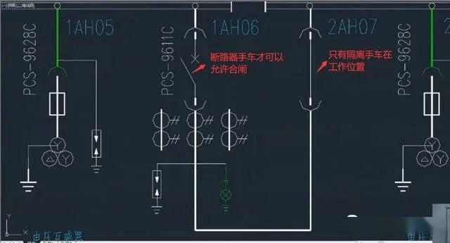 高壓開關(guān)柜 5防閉鎖，三合一2閉鎖，零基本電工一眼就能理解