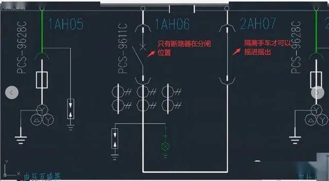高壓開關(guān)柜 5防閉鎖，三合一2閉鎖，零基本電工一眼就能理解
