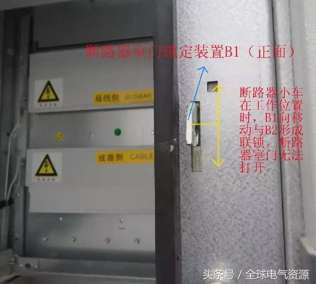 ABB高壓開關柜 5機械鎖細節，建議收藏！