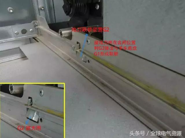 ABB高壓開關柜 5機械鎖細節，建議收藏！