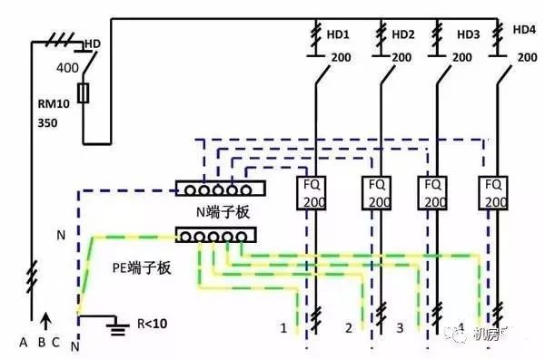 配電箱內(nèi)部結(jié)構(gòu)分析，一篇文章就足夠了！