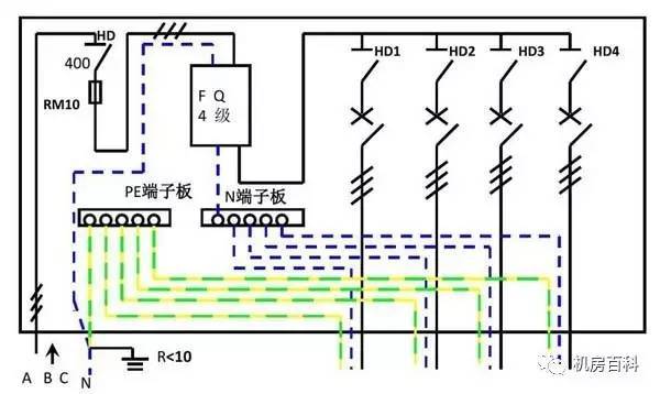 配電箱內(nèi)部結(jié)構(gòu)分析，一篇文章就足夠了！