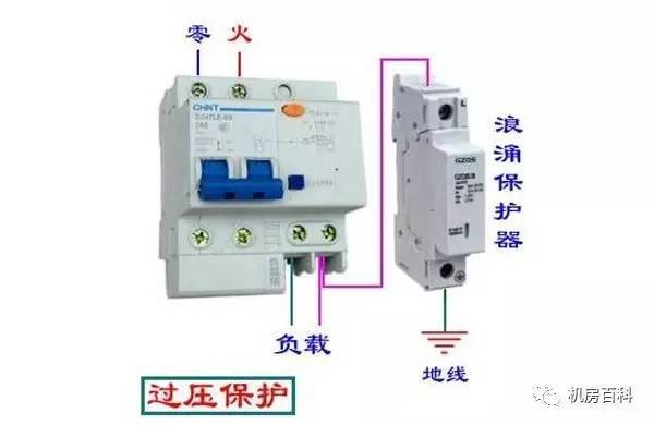 配電箱內(nèi)部結(jié)構(gòu)分析，一篇文章就足夠了！