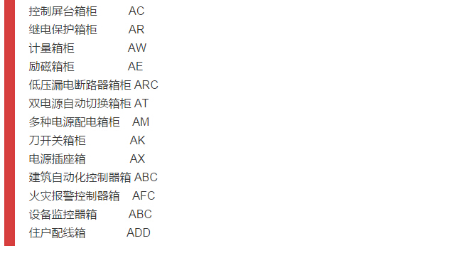 細節(jié)配電柜型號和圖紙，請參見！