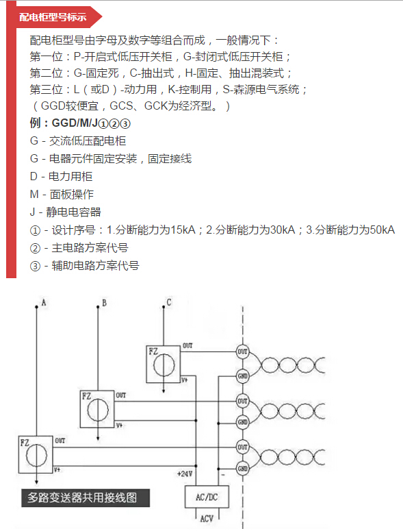 細節(jié)配電柜型號和圖紙，請參見！