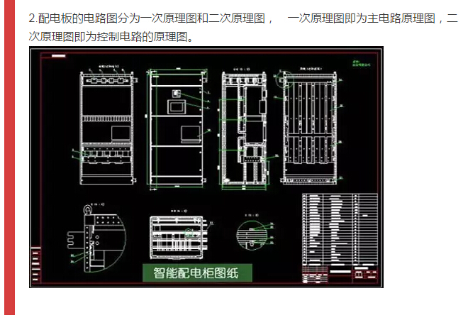 細節(jié)配電柜型號和圖紙，請參見！
