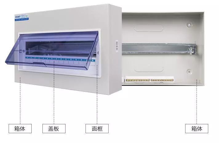 你家人的配電箱隱藏得好嗎？新房子的裝飾看起來很漂亮，因為做得很好。