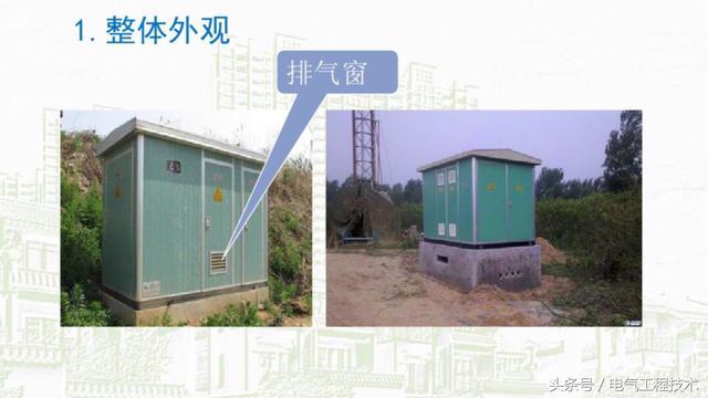 我在1級、2級和3級配電箱有什么樣的設(shè)備？如何配置它？你早就應(yīng)該知道了。