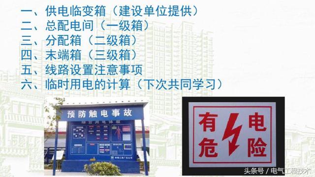 我在1級、2級和3級配電箱有什么樣的設(shè)備？如何配置它？你早就應(yīng)該知道了。