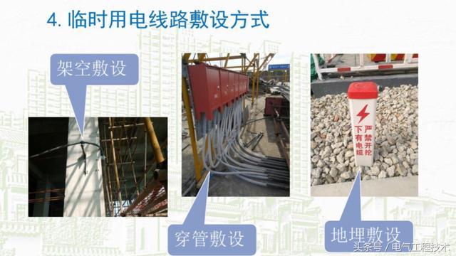 我在1級、2級和3級配電箱有什么樣的設(shè)備？如何配置它？你早就應(yīng)該知道了。