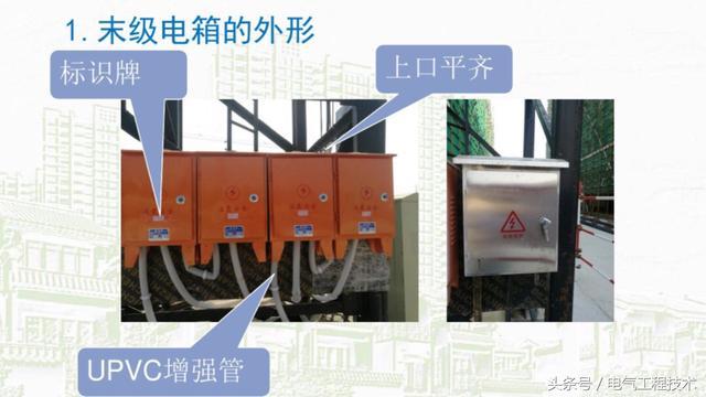 我在1級、2級和3級配電箱有什么樣的設(shè)備？如何配置它？你早就應(yīng)該知道了。