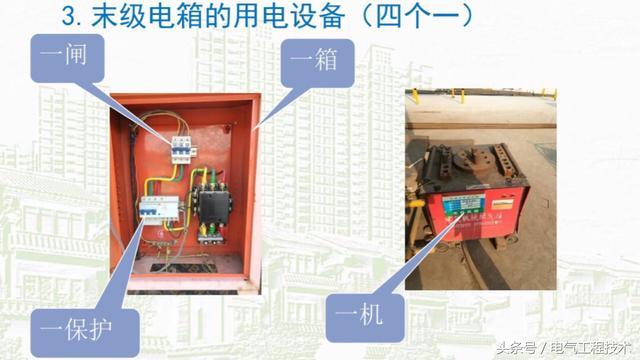 我在1級、2級和3級配電箱有什么樣的設(shè)備？如何配置它？你早就應(yīng)該知道了。