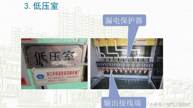 我在1級、2級和3級配電箱有什么樣的設(shè)備？如何配置它？你早就應(yīng)該知道了。