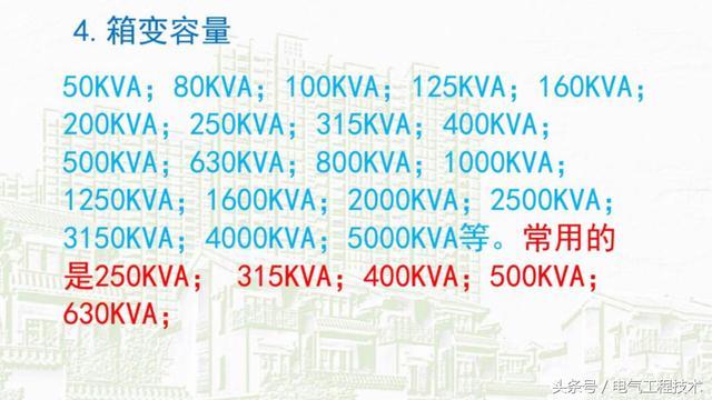 我在1級、2級和3級配電箱有什么樣的設(shè)備？如何配置它？你早就應(yīng)該知道了。