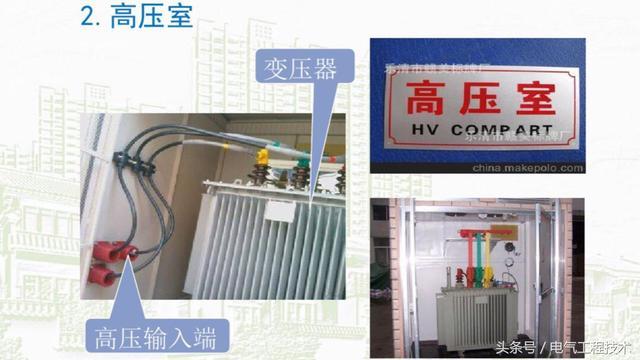 我在1級、2級和3級配電箱有什么樣的設(shè)備？如何配置它？你早就應(yīng)該知道了。
