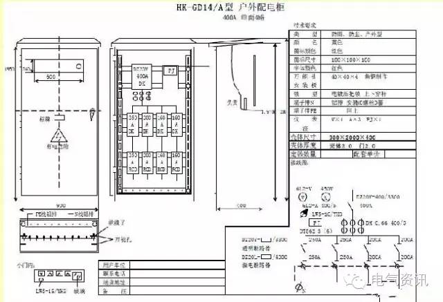 三級(jí)配電、二級(jí)漏電保護(hù)等。配電箱和施工要求(視頻附后)