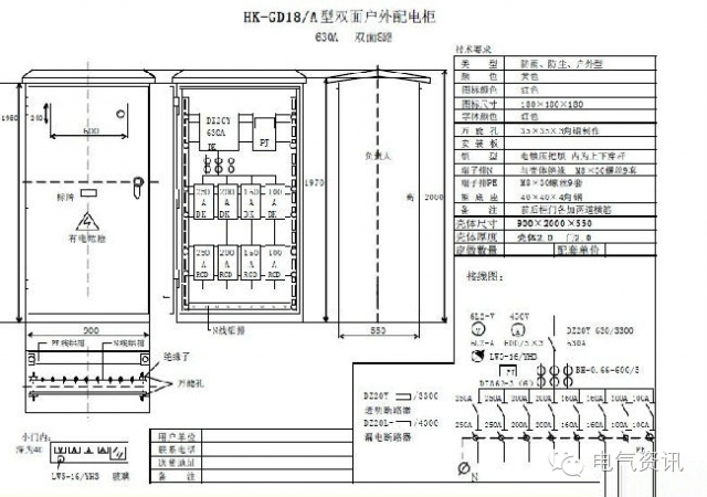 三級(jí)配電、二級(jí)漏電保護(hù)等。配電箱和施工要求(視頻附后)